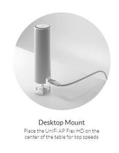 Indlæs billede til gallerivisning Ubiquiti UniFi FlexHD